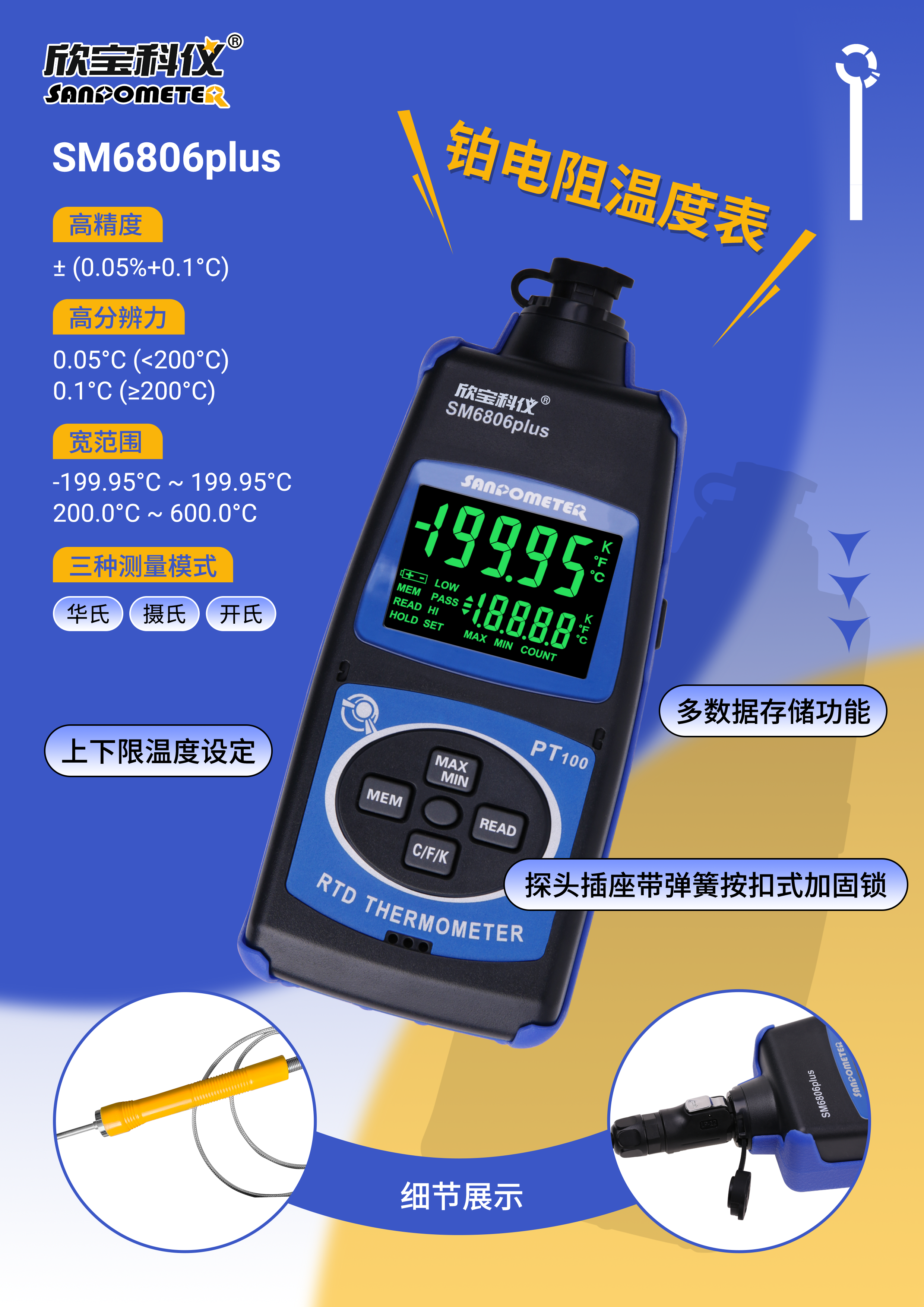 SM6806plus英文简介.png