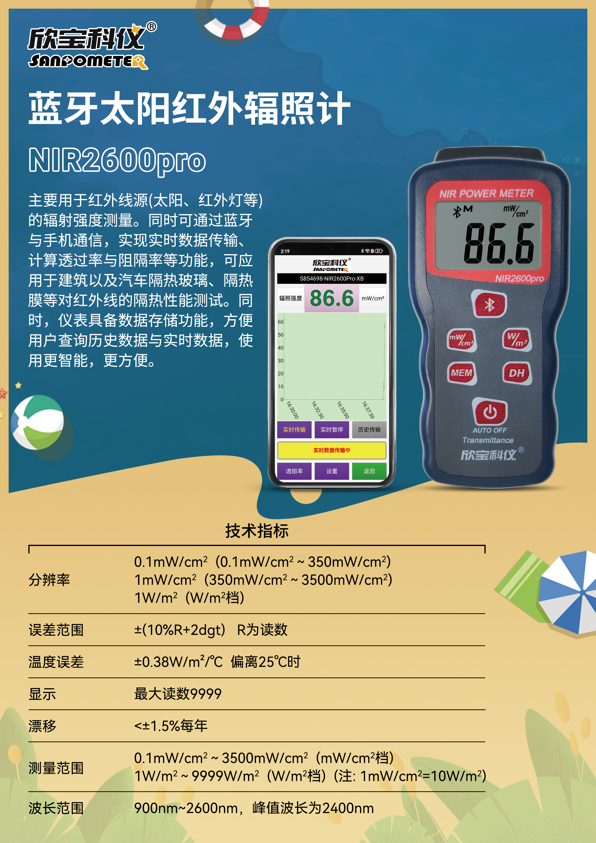 NIR2600pro中文简介.jpg