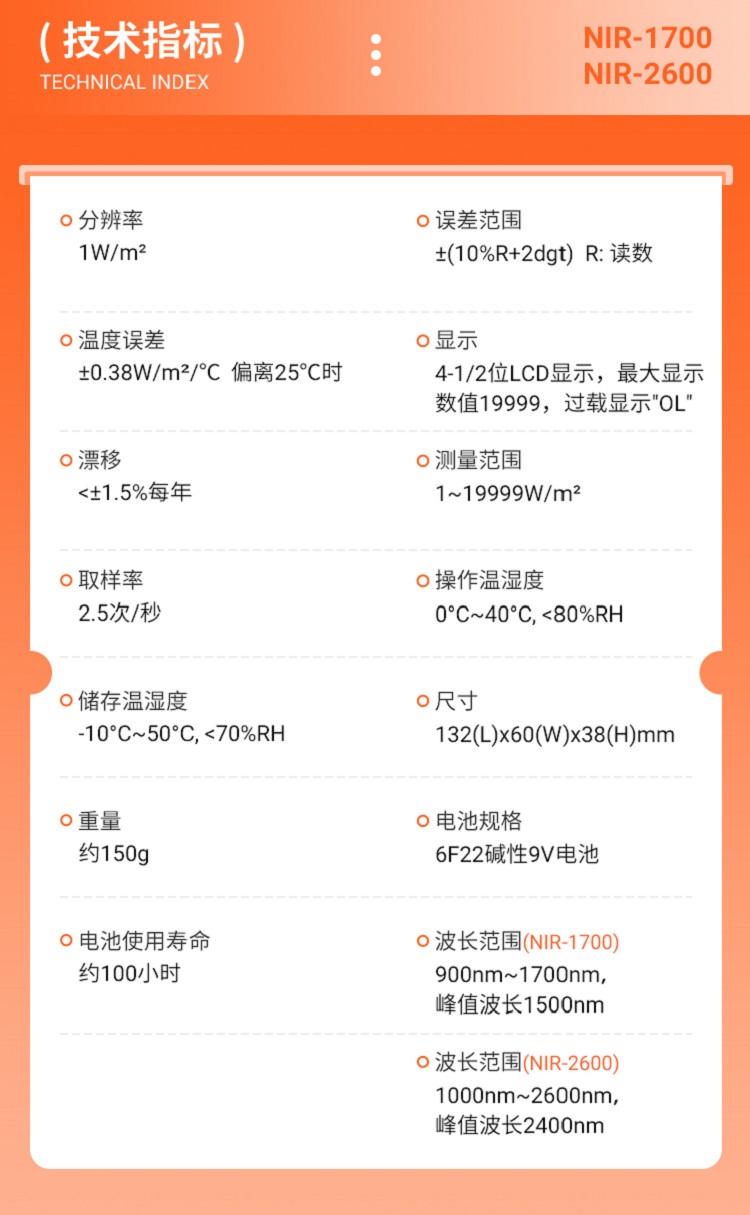 SM206PLUS系列(图9)